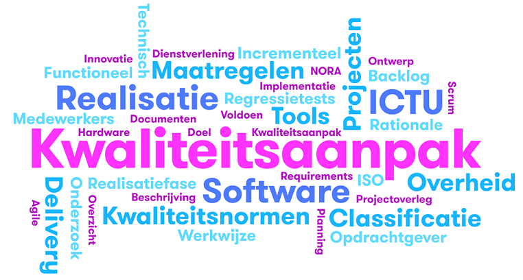 Word cloud met woorden die veel voorkomen in het document zoals Kwaliteitsaanpak, Realisatie, ICTU, Software en Overheid